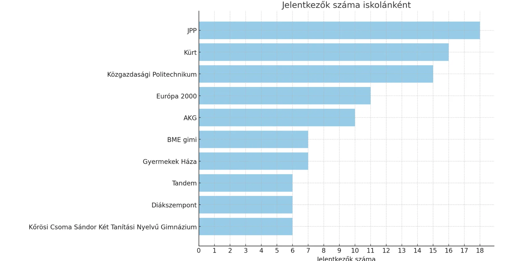 iskolák.png