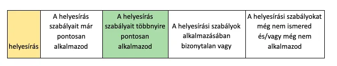 Képernyőfotó 2021-07-23 - 13.08.49.png